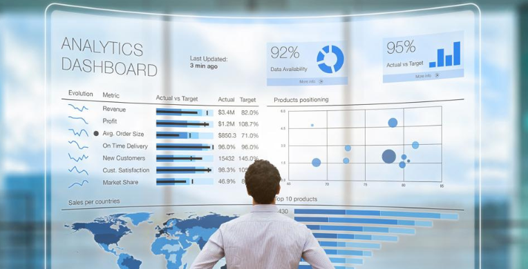 AI in Financial Planning: CFO using AI-powered dashboards for strategic decisions