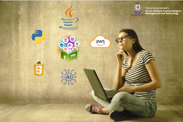 Best Programming Languages to Learn in 2025